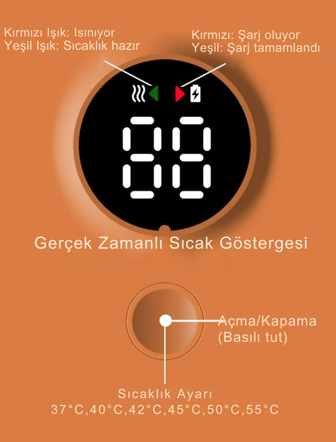 BebiEase™ | Bataryalı Şarjlı Taşınılabilir Biberon Isıtıcısı